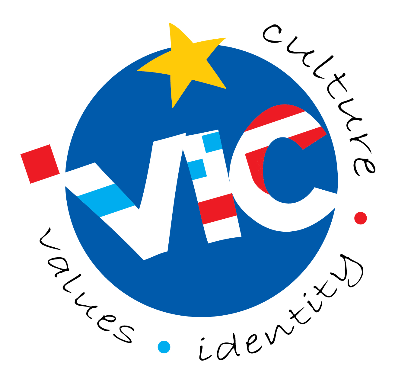 European Values Identity Culture